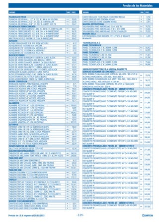 Precios sin I.G.V. vigentes al 28/02/2022
Precios de los Materiales
INSUMO UND. PREC. INSUMO UND. PREC.
- 3.29 -
PLANCHA DE YESO
PLANCHA DE DRYWALL 1/2" X 1.22 X 2.44 M RH VOLCAN PZA 33,05
PLANCHA DE DRYWALL 1/2" X 1.22 X 2.44 M VOLCAN PZA 23,56
PLANCHA DE DRYWALL 3/8" X 1.22 X 2.44 M ST GYP P.E PZA 23,47
PLANCHA DE FIBROCEMENTO
PLANCHA DE FIBROCEMENTO 6 MM X 2.44 M X 1.22 M VOLCAN PZA 44,07
PLANCHA FIBROCEMENTO 1.22 M X 2.44 M X 4MM ETERNIT PZA 56,78
PLANCHA FIBROCEMENTO 1.22 M X 2.44 M X 6MM ETERNIT PZA 44,07
PLANCHA FIBROCEMENTO 1.22 M X 2.44 M X 8MM ETERNIT PZA 25,42
MULTIPLACA CIELO 0.605M X 1.215M X 4MM (CJX6) PZA 59,42
ADOQUIN
BLOQUE PARA GRASS 30 X 30 X 8 CM MICHI P.E PZA 4,15
ADOQUIN ROJO 10X20X6.0CM UNICOM M2 0,97
ADOQUIN RECTO 10X20X4.0CM NATURAL P.E M2 0,63
ADOQUIN RECTO 10X20X4.0CM NEGRO P.E M2 0,73
ADOQUIN RECTO 10X20X4.0CM ROJO P.E M2 0,8
BLOCK DE VIDRIO
BLOCK DE VIDRIO BURBUJA 8X19X19 CM GLASS BLOCK PZA 10,93
BLOCK DE VIDRIO CUADRICULADO 8X24X24 CM P.E PZA 29,58
BLOCK DE VIDRIO CUADROS 8X19X19 CM GLASS BLOCK PZA 10,93
BLOCK DE VIDRIO NEW OLAS 10X30X30 CM GLASS BLOCK PZA 67,71
BLOCK DE VIDRIO OLAS 8X19X19 CM GLASS BLOCK PZA 10,93
MEDIO BLOCK DE VIDRIO OLAS 8X19X9 CM GLASS BLOCK PZA 10,93
SEPARADOR BLOQUES VIDRIO X10 UNID. TOPEX BLS 9,24
BLOCK ESQUINERO CURVO OLAS 19X14 CM GLASS BLOCK PZA 50,76
BLOCK VIDRIO OLAS 24X24CM GLASS BLOCK PZA 29,58
BLOCK VIDRIO MARINO 19X19 CM HEBEI JIHENGYUAN PZA 10,93
BARRA CORRUGADA
BARRAS DE ACERO 4.7 MM ACEROS AREQUIPA VAR 4,71
BARRAS DE ACERO 6 MM ACEROS AREQUIPA VAR 7,79
BARRAS DE ACERO 8 MM ACEROS AREQUIPA VAR 14,02
BARRAS DE ACERO 3/8" ACEROS AREQUIPA VAR 19,31
BARRAS DE ACERO 12 MM ACEROS AREQUIPA VAR 30,87
BARRAS DE ACERO 1/2" ACEROS AREQUIPA VAR 34,64
BARRAS DE ACERO 5/8" ACEROS AREQUIPA VAR 53,51
BARRAS DE ACERO 3/4" ACEROS AREQUIPA VAR 78,71
ALAMBRES
ALAMBRE RECOCIDO N° 16 25 KG PRODAC RLL 159,83
ALAMBRE RECOCIDO N° 16 10 KG PRODAC RLL 72,88
ALAMBRE RECOCIDO N° 16 1 KG PRODAC RLL 8,05
ALAMBRE RECOCIDO N° 8 25 KG PRODAC RLL 160,42
ALAMBRE RECOCIDO N° 8 10 KG PRODAC RLL 72,88
ALAMBRE GALVANIZADO Nº 16 1 KG PRODAC RLL 10,93
ALAMBRE GALVANIZADO Nº 14 1 KG PRODAC RLL 10,93
ALAMBRE AGRICOLA Nº 8 50 KG PRODAC RLL 527,29
ESTRIBOS
ESTRIBOS 6 MM 18 X 15 CM ACEROS AREQUIPA UND 18,22
ESTRIBOS 6 MM 18 X 18 CM ACEROS AREQUIPA UND 21,1
ESTRIBOS 6 MM 18 X 12.5 CM ACEROS AREQUIPA UND 21,74
ESTRIBOS 6MM 8.5X26 CM ACEROS AREQUIPA UND 24,15
ESTRIBOS 6 MM 18 X 20 CM ACEROS AREQUIPA UND 24,49
ESTRIBOS 6 MM 8.5 X 21 CM ACEROS AREQUIPA UND 25,85
ESTRIBOS 3/8" 17 X 32CM ACEROS AREQUIPA UND 32,12
ESTRIBOS 3/8" 17 X 17 CM ACEROS AREQUIPA UND 25,34
COMPLEMENTOS DE FIERROS
SILLETA DE ENTREPISO SE100 FTP PERÚ BLS 10,76
AGLOMERADOS MELAMICOS
TABLERO DE MELAMINA CEREZO 18 MM 2.15 X 2.44 M VESTO UND 240,59
TABLERO DE MELAMINA TEKA ARTICO 18 MM 2.15 X 2.44 VESTO UND 245,68
TABLEROS MDF
TABLERO DE MDF 3MM 35X40CM P.E UND 4,15
TABLERO DE MDF LIVIANO 3MM 2.14X2.44M TRUPAN UND 64,32
TABLERO DE MDF LIVIANO 4MM 2.14X2.44M TRUPAN UND 76,19
TABLERO DE MDF LIVIANO 5.5MM 2.14X2.44M TRUPAN UND 101,61
TABLERO OSB
TABLERO OSB 9MM 1.22X2.44M KRONOSPAN UND 52,97
TABLERO OSB 15MM 1.22X2.44M KRONOSPAN UND 91,95
TABLERO OSB 18MM 1.22X2.44M KRONOSPAN UND 112,12
TRIPLAY
TABLERO TRIPLAY FENOLICO B/C 9MM AB/C 1.22X2.44M P.E UND 95,68
TABLERO TRIPLAY FENOLICO B/C 12MM AB/C 1.22X2.44M P.E UND 101,61
TABLERO TRIPLAY FENOLICO 12MM CC 1.22X2.44M P.E UND 93,14
TABLERO TRIPLAY FENOLICO B/C 15MM AB/C 1.22X2.44M P.E UND 118,56
TABLERO TRIPLAY FENOLICO 15MM CC 1.22X2.44M P.E UND 110,08
TABLERO TRIPLAY FENOLICO B/C 18MM AB/C 1.22X2.44M P.E UND 143,98
TABLERO TRIPLAY FENOLICO 18MM CC 1.22X2.44M P.E UND 127,03
TRIPLAY FENOLICO FILM 18MM 1.22X2.44 P.E UND 118,56
BORDES Y RECUBRIMIENTOS
CANTO DELGADO BLANCO 22X0.45MM REHAU M 0,51
CANTO DELGADO CEREZO 22X0.45MM REHAU M 0,76
CANTO DELGADO GRIS 22X0.45MM REHAU M 0,51
CANTO DELGADO TEKA ITALIA 22X0.45MM REHAU M 0,76
CANTO GRUESO GRIS 22X3MM REHAU M 2,54
CANTO GRUESO CEDRO 22X3MM REHAU M 2,97
MADERA ESTRUCTURAL
VIGA MADERA PINO AMERICANO 2"X4" X16´ P.E PZA 78,73
VIGA MADERA PINO AMERICANO 2" X 6" X 16' CMA PZA 118,56
VIGA MADERA PINO AMERICANO 2"X3"X16' ARAUCO PZA 70,25
MADERA SECA
LISTÓN MADERA PINO RADIATA 1"X11/2"X10.5´ ARAUCO PZA 6,95
No incluye IGV
TECNOBLOCKS.A.C
PANEL TECNOBLOCK
PANEL TECNOBLOCK 2" X 2.40M X 1.20M PZA 50,42
PANEL TECNOBLOCK 3" X 2.40M X 1.20M PZA 62,29
PANEL TECNOMIX
PANEL TECNOMIX 2" 2.40 X 1.20M PZA 71,61
PANEL TECNOMIX 3" 2.40 X 1.20M PZA 81,36
PANEL TECNOPLACA
PANEL TECNOPLACA 2" X 2.40M X 1.20M PZA 79,66
PANEL TECNOPLACA 3" X 2.40M X 1.20M PZA 88,98
UNIONDECONCRETERASS.A.UNICON-CONCRETO
SERVICIO DE BOMBA DE CONCRETO
SERV. BOMBA PLUMA ALCANCE VERTICAL: 60 A 250 / 80 A 129 M
ALCANCE HORIZONTAL:130 A 600 / 400 A 600 M
M3 33,76
SERV. BOMBA ESTACIONARIA ALC. VERT.: 80 A 160 / 100 A 550 M
ALCANCE HORIZ.: 450 A 650/300 A 1500 M
M3 36,12
SERV. BOMBA TK ALCANCE VERTICAL: 90 A 122 M / ALCANCE
HORIZONTAL HASTA 300 - 350 M
M3 34,83
CONCRETO PREMEZCLADO PIEDRA 57 - CEMENTO TIPO I
CONCRETO PRE-MEZCLADO C/CEMENTO TIPO I F’C= 50 KG/CM2
H57 SLUMP 4"
M3 200,00
CONCRETO PRE-MEZCLADO C/CEMENTO TIPO I F’C= 80 KG/CM2
H57 SLUMP 4"
M3 204,00
CONCRETO PRE-MEZCLADO C/CEMENTO TIPO I F’C= 100 KG/CM2
H57 SLUMP 4"
M3 211,00
CONCRETO PRE-MEZCLADO C/CEMENTO TIPO I F’C= 140 KG/CM2
H57 SLUMP 4"
M3 216,00
CONCRETO PRE-MEZCLADO C/CEMENTO TIPO I F’C= 175 KG/CM2
H57 SLUMP 4"
M3 229,00
CONCRETO PRE-MEZCLADO C/CEMENTO TIPO I F’C= 210 KG/CM2
H57 SLUMP 4"
M3 234,00
CONCRETO PRE-MEZCLADO C/CEMENTO TIPO I F’C= 245 KG/CM2
H57 SLUMP 4"
M3 245,00
CONCRETO PRE-MEZCLADO C/CEMENTO TIPO I F’C= 280 KG/CM2
H57 SLUMP 4"
M3 256,00
CONCRETO PRE-MEZCLADO C/CEMENTO TIPO I F’C= 315 KG/CM2
H57 SLUMP 4"
M3 272,00
CONCRETO PRE-MEZCLADO C/CEMENTO TIPO I F’C= 350 KG/CM2
H57 SLUMP 4"
M3 288,00
CONCRETO PRE-MEZCLADO C/CEMENTO TIPO I F’C= 420 KG/CM2
H57 SLUMP 8"
M3 314,00
CONCRETO PREMEZCLADO PIEDRA 57 - CEMENTO TIPO V
CONCRETO PRE-MEZCLADO C/CEMENTO TIPO V F'C= 50 KG/CM2
H57 SLUMP 4"
M3 211,00
CONCRETO PRE-MEZCLADO C/CEMENTO TIPO V F'C= 80 KG/CM2
H57 SLUMP 4"
M3 215,00
CONCRETO PRE-MEZCLADO C/CEMENTO TIPO V F'C= 100 KG/CM2
H57 SLUMP 4"
M3 224,00
CONCRETO PRE-MEZCLADO C/CEMENTO TIPO V F'C= 140 KG/CM2
H57 SLUMP 4"
M3 230,00
CONCRETO PRE-MEZCLADO C/CEMENTO TIPO V F'C= 175 KG/CM2
H57 SLUMP 4"
M3 246,00
CONCRETO PRE-MEZCLADO C/CEMENTO TIPO V F'C= 210 KG/CM2
H57 SLUMP 4"
M3 252,00
CONCRETO PRE-MEZCLADO C/CEMENTO TIPO V F'C= 245 KG/CM2
H57 SLUMP 4"
M3 265,00
CONCRETO PRE-MEZCLADO C/CEMENTO TIPO V F'C= 280 KG/CM2
H57 SLUMP 4"
M3 278,00
CONCRETO PRE-MEZCLADO C/CEMENTO TIPO V F'C= 315 KG/CM2
H57 SLUMP 4"
M3 297,00
CONCRETO PRE-MEZCLADO C/CEMENTO TIPO V F'C= 420 KG/CM2
H57 SLUMP 8"
M3 343,00
CONCRETO PRE-MEZCLADO C/CEMENTO TIPO V F'C= 350 KG/CM2
H57 SLUMP 4"
M3 315,00
CONCRETO PREMEZCLADO PIEDRA 67 - CEMENTO TIPO I
CONCRETO PRE-MEZCLADO C/CEMENTO TIPO I F’C= 80 KG/CM2
H67 SLUMP 4"
M3 207,00
 