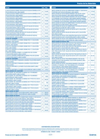 Precios sin I.G.V. vigentes al 28/02/2022
Precios de los Materiales
INSUMO UND. PREC. INSUMO UND. PREC.
- 3.31 -
LLAVE DE DUCHA CROMO CON SALIDA DE DUCHA ESPAÑOLA STD.
COLECCIÓN DELPHIS LINEA MARES
PZA 124,49
LLAVE DE DUCHA CROMO CON SALIDA DE DUCHA ESPAÑOLA STD.
COLECCIÓN EGEO LINEA MARES
PZA 128,73
LLAVE DE DUCHA CROMO CON SALIDA DE DUCHA ESPAÑOLA STD.
COLECCIÓN NIZA LINEA MARES
PZA 137,2
LLAVE DE DUCHA CROMO CON SALIDA DE DUCHA ESPAÑOLA STD.
COLECCIÓN BALI LINEA MARES
PZA 145,68
LLAVE DE DUCHA CROMO CON SALIDA DE DUCHA ESPAÑOLA STD.
COLECCIÓN MAUI LINEA MARES
PZA 160,93
LLAVE DE DUCHA STANDARD (NO INCLUYE SALIDA DE DUCHA)
COLECCIÓN AVANTE LINEA CLASSIC
PZA 93,14
LLAVE DE DUCHA STANDARD (NO INCLUYE SALIDA DE DUCHA)
COLECCIÓN SKY LINEA CLASSIC
PZA 101,61
LLAVE DE DUCHA PESADA (NO INCLUYE SALIDA DE DUCHA)
COLECCIÓN AVANTE LINEA CLASSIC
PZA 148,22
LLAVE DE DUCHA PESADA (NO INCLUYE SALIDA DE DUCHA)
COLECCIÓN SKY LINEA CLASSIC
PZA 160,93
LLAVE DE LAVADERO
LLAVE DE LAVADERO A LA PARED CROMO PICO "L" COLECCIÓN
AQUARIUS LINEA MARES
PZA 90,59
LLAVE DE LAVADERO A LA PARED CROMO PICO "L" COLECCIÓN
CRISTAL LINEA MARES
PZA 110,08
LLAVE DE LAVADERO A LA PARED CROMO PICO "L" COLECCIÓN
EGEO LINEA MARES
PZA 118,56
LLAVE DE LAVADERO A LA PARED CROMO PICO "L" COLECCIÓN
BALI LINEA MARES
PZA 127,03
LLAVE DE LAVADERO CROMO A LA PARED PICO DE COCINA
"L"COLECCIÓN AVANTE LINEA CLASSIC
PZA 148,22
LLAVE DE LAVADERO CROMO BAR AL MUEBLE PICO DE COCINA
"L"COLECCIÓN AVANTE LINEA CLASSIC
PZA 190,59
LLAVE DE LAVATORIO
LLAVE DE LAVATORIO STANDARD AL MUEBLE COLECCIÓN AVANTE
LINEA CLASSIC
PZA 139,75
LLAVE DE LAVATORIO STANDARD AL MUEBLE COLECCIÓN SKY
LINEA CLASSIC
PZA 152,46
LLAVE DE LAVATORIO A LA PARED COLECCIÓN AVANTE LINEA
CLASSIC
PZA 203,31
LLAVE DE LAVATORIO A LA PARED COLECCIÓN SKY LINEA CLASSIC PZA 237,2
MEZCLADORAS DE LAVATORIO
MEZCLADORA DE LAVATORIO AL MUEBLE DE 4" EN BRONCE
COLECCIÓN AVANTE LINEA CLASSIC
PZA 313,47
MEZCLADORA DE LAVATORIO AL MUEBLE DE 4" EN BRONCE
COLECCIÓN SKY LINEA CLASSIC
PZA 338,9
MEZCLADORA DE LAVATORIO AL MUEBLE DE 4" PICO FLO COLEC-
CIÓN AVANTE LINEA CLASSIC
PZA 508,39
MEZCLADORA DE LAVATORIO AL MUEBLE DE 4" PICO FLO COLEC-
CIÓN SKY LINEA CLASSIC
PZA 555
MEZCLADORA DE LAVATORIO AL MUEBLE DE 8" PICO N COLEC-
CIÓN AVANTE LINEA CLASSIC
PZA 491,44
MEZCLADORA DE LAVATORIO AL MUEBLE DE 8" PICO N COLEC-
CIÓN SKY LINEA CLASSIC
PZA 538,05
MEZCLADORA DE BIDET
MEZCLADORA DE BIDET COLECCIÓN AVANTE LINEA CLASSIC PZA 508,39
MEZCLADORA DE BIDET COLECCIÓN SKY LINEA CLASSIC PZA 546,53
MEZCLADORA DE DUCHA
MEZCLADORA DE DUCHA DE SOBREPONER CROMO 6" CON DUCHA
TELÉFONO GAP12COLECCIÓN CRISTAL LINEA MARES
PZA 254,15
MEZCLADORA DE DUCHA DE SOBREPONER CROMO 6" CON DUCHA
TELÉFONO GAP12COLECCIÓN DELPHIS LINEA MARES
PZA 262,63
MEZCLADORA DE DUCHA DE SOBREPONER CROMO 6" CON DUCHA
TELÉFONO GAP12COLECCIÓN EGEO LINEA MARES
PZA 266,86
MEZCLADORA DE DUCHA DE SOBREPONER CROMO 6" CON DUCHA
TELÉFONO GAP12COLECCIÓN NIZA LINEA MARES
PZA 271,1
MEZCLADORA DE DUCHA DE SOBREPONER CROMO 6" CON DUCHA
TELÉFONO GAP12COLECCIÓN BALI LINEA MARES
PZA 288,05
MEZCLADORA DE DUCHA DE SOBREPONER CROMO 6" CON DUCHA
TELÉFONO GAP12COLECCIÓN MAUI LINEA MARES
PZA 279,58
MEZCLADORA DE DUCHA MONOCOMANDO CON SALIDA AQUA-
RIUS COLECCIÓN AQUARIUS LINEA MARES MONOCOMANDO
PZA 186,36
MEZCLADORA DE DUCHA MONOCOMANDO CON SALIDA ESPAÑO-
LA STANDARD COLECCIÓN BALI LINEA MARES MONOCOMANDO
PZA 211,76
MEZCLADORA DE DUCHA MONOCOMANDO CON SALIDA ESPAÑO-
LA STANDARD COLECCIÓN MAUI LINEA MARES MONOCOMANDO
PZA 216,02
MEZCLADORA DE DUCHA DE SOBREPONER 8" NO INCLUYE DUCHA
TELÉFONO)COLECCIÓN AVANTE LINEA CLASSIC
PZA 292,29
MEZCLADORA DE DUCHA DE SOBREPONER 8" NO INCLUYE DUCHA
TELÉFONO)COLECCIÓN SKY LINEA CLASSIC
PZA 317,71
MEZCLADORA DE DUCHA SALIDA DE DUCHA GAP12 COLECCIÓN
AVANTE LINEA CLASSIC
PZA 381,27
MEZCLADORA DE DUCHA SALIDA DE DUCHA GAP12 COLECCIÓN
SKY LINEA CLASSIC
PZA 415,17
MEZCLADORA DE DUCHA CON CONEXIÓN PARA DUCHA TELÉFONO,
SALIDA DE DUCHA GAP12 COLECCIÓN AVANTE LINEA CLASSIC
PZA 525,34
MEZCLADORA DE DUCHA CON CONEXIÓN PARA DUCHA TELÉFONO,
SALIDA DE DUCHA GAP12 COLECCIÓN SKY LINEA CLASSIC
PZA 571,95
MEZCLADORA DE DUCHA TINA
MEZCLADORA DE DUCHA TINA CON PICO TINA NAPOLES, SALIDA
DE DUCHA GAP12 COLECCIÓN AVANTE LINEA CLASSIC
PZA 593,14
MEZCLADORA DE DUCHA TINA CON PICO TINA NAPOLES, SALIDA
DE DUCHA GAP12 COLECCIÓN SKY LINEA CLASSIC
PZA 648,22
MEZCLADORA DE DUCHA TINA CON PICO TINA NAPOLES CON CO-
NEX. PARA DUCHA TELÉF. SALIDA DE DUCHA COLECCIÓN AVANTE
LINEA CLASSIC
PZA 754,15
MEZCLADORA DE DUCHA TINA CON PICO TINA NAPOLES CON CO-
NEX. PARA DUCHA TELÉF. SALIDA DE DUCHA GAP12 COLECCIÓN
SKY LINEA CLASSIC
PZA 821,95
MEZCLADORA DE DUCHA TINA MONOCOMANDO CON SALIDA
AQUARIUS, PICO TINA AQUARIUS, COLECCIÓN AQUARIUS LINEA
MARES MONOCOMANDO
PZA 508,39
MEZCLADORA DE DUCHA TINA MONOCOMANDO CON SALIDA
ESPAÑOLA STANDARD, PICO TINA MINIMALISTA STANDARD,
COLECCIÓN BALI LINEA MARES MONOCOMANDO
PZA 525,34
MEZCLADORA DE DUCHA TINA MONOCOMANDO CON SALIDA
ESPAÑOLA STANDARD, PICO TINA MINIMALISTA STANDARD,
COLECCIÓN MAUI LINEA MARES MONOCOMANDO
PZA 533,81
MEZCLADORA DE LAVADERO
MEZCLADORA DE LAVADERO BAR MONOCOMANDO AL MUEBLECO-
LECCIÓN BALI LINEA MARES MONOCOMANDO
PZA 292,29
MEZCLADORA DE LAVADERO A LA PARED PICO L COLECCIÓN
AVANTE LINEA CLASSIC
PZA 313,47
MEZCLADORA DE LAVADERO A LA PARED PICO C COLECCIÓN
AVANTE LINEA CLASSIC
PZA 313,47
MEZCLADORA DE LAVADERO A LA PARED PICO F COLECCIÓN
AVANTE LINEA CLASSIC
PZA 355,85
MEZCLADORA DE LAVADERO A L MUEBLE CROMO MONOBLOOK
PICO DE COCINA "L"COLECCIÓN AVANTE LINEA CLASSIC
PZA 381,27
MEZCLADORA DE LAVADERO A L MUEBLE CROMO PICO DE COCINA
"L- C" COLECCIÓN AVANTE LINEA CLASSIC
PZA 254,15
MEZCLADORA DE LAVADERO A L MUEBLE CROMO PICO DE COCINA
"F"COLECCIÓN AVANTE LINEA CLASSIC
PZA 296,53
MEZCLADORA DE LAVATORIO
MEZCLADORA DE LAVATORIO MONOCOMANDO AL MUEBLE BAJA
COLECCIÓN AQUARIUS LINEA MARES MONOCOMANDO
PZA 192,29
MEZCLADORA DE LAVATORIO MONOCOMANDO AL MUEBLE BAJA
COLECCIÓN BALI LINEA MARES MONOCOMANDO
PZA 211,78
MEZCLADORA DE LAVATORIO MONOCOMANDO AL MUEBLE BAJA
COLECCIÓN MAUI LINEA MARES MONOCOMANDO
PZA 254,15
MEZCLADORA DE LAVATORIO MONOCOMANDO AL MUEBLE ALTA
COLECCIÓN BALI LINEA MARES MONOCOMANDO
PZA 262,15
MEZCLADORA DE LAVATORIO MONOCOMANDO AL MUEBLE ALTA
COLECCIÓN MAUI LINEA MARES MONOCOMANDO
PZA 296,53
DEINTERÉSPARALOSSUSCRIPTORES
COSTOS, recibe mensualmente el informe de las empresas colaboradoras sobre la variación de sus listas de precios, varíen o no los mismos.
Para una rápida ayuda, les indicamos en líneas siguientes las listas de precios que han tenido alguna variación con relación al mes anterior.
BITÚMENES DEL PERÚ - PROMART - SODIMAC
 