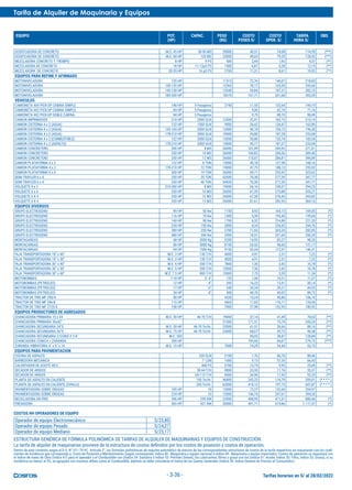 Tarifa de Alquiler de Maquinaria y Equipos
EQUIPO POT. CAPAC. PESO COSTO COSTO TARIFA OBS
(HP) (KG) POSES S/ OPER. S/ HORA S/
Tarifas horarias en S/ al 28/02/2022
- 3-36 -
DOSIFICADORA DE CONCRETO M.E. 45 HP 50-90 M3 20000 40,51 74,08 114,59 (***)
DOSIFICADORA DE CONCRETO M.E. 60 HP 120 M3 23000 49,63 79,29 128,92 (***)
MEZCLADORA CONCRETO T. TROMPO 8 HP 9 P3 500 2,44 1,93 4,37 (**)
MEZCLADORA DE CONCRETO 18 HP 11-12p3 P3 1500 6,87 5,28 12,15 (**)
MEZCLADORA DE CONCRETO 20-35 HP 16 p3 P3 2700 11,31 8,61 19,92 (**)
EQUIPOS PARA REFINE Y AFIRMADO
MOTONIVELADORA 125 HP 11515 72,76 146,07 218,83
MOTONIVELADORA 130-135 HP 12365 78,17 165,50 243,66
MOTONIVELADORA 145-150 HP 13540 94,84 187,31 282,15
MOTONIVELADORA 180-200 HP 18370 101,71 201,68 303,39
VEHICULOS
CAMIONETA 4X4 PICK-UP CABINA SIMPLE 148 HP 3 Pasajeros 2740 11,55 132,64 144,19
CAMIONETA 4X2 PICK-UP CABINA SIMPLE 84 HP 5 Pasajeros 9,06 62,10 71,16
CAMIONETA 4X2 PICK-UP DOBLE CABINA 84 HP 5 Pasajeros 9,79 88,70 98,49
CAMION IMPRIMADOR 210 HP 2000 GLN 13500 32,41 182,73 215,14
CAMION CISTERNA 4 x 2 (AGUA) 122 HP 1500 GLN 9900 36,42 126,47 162,89
CAMION CISTERNA 4 x 2 (AGUA) 145-165 HP 2000 GLN 13000 40,18 156,12 196,30
CAMION CISTERNA 4 x 2 (AGUA) 178-210 HP 3000 GLN 19000 45,80 187,28 233,08
CAMION CISTERNA 4 x 2 (COMBUSTIBLE) 122 HP 2000 GLN 13000 50,80 132,74 183,54
CAMION CISTERNA 4 x 2 (ASFALTO) 178-210 HP 2000 GLN 13000 45,77 187,27 233,04
CAMION CONCRETERO 300 HP 8 M3 26000 101,09 269,92 371,01
CAMION CONCRETERO 330 HP 10 M3 26000 104,83 284,56 389,40
CAMION CONCRETERO 330 HP 12 M3 26000 110,07 286,81 396,89
CAMION PLATAFORMA 4 x 2 122 HP 8 TON 13000 40,18 127,98 168,16
CAMION PLATAFORMA 4 x 2 178-210 HP 12 TON 19000 47,79 188,13 235,92
CAMION PLATAFORMA 6 x 4 300 HP 19 TON 26000 69,71 255,92 325,62
SEMI-TRAYLER 6 x 4 330 HP 35 TON 42600 70,38 277,39 347,77
SEMI-TRAYLER 6 x 4 330 HP 40 TON 54420 70,38 277,39 347,77
VOLQUETE 4 x 2 210-280 HP 8 M3 19000 56,16 238,07 294,23
VOLQUETE 6 x 4 330 HP 10 M3 26000 61,39 273,88 335,27
VOLQUETE 6 X 4 330 HP 12 M3 26000 67,38 276,45 343,83
VOLQUETE 6 X 4 330 HP 15 M3 26000 81,61 282,55 364,16
EQUIPOS DIVERSOS
GRUPO ELECTROGENO 89 HP 50 Kw 1150 4,92 164,13 169,05 (*)
GRUPO ELECTROGENO 116 HP 75 Kw 1500 5,59 193,45 199,04 (*)
GRUPO ELECTROGENO 140 HP 90 Kw 1700 6,32 214,88 221,20 (*)
GRUPO ELECTROGENO 230 HP 150 Kw 2000 8,34 236,42 244,76 (*)
GRUPO ELECTROGENO 380 HP 250 Kw 2700 17,65 265,20 282,85 (*)
GRUPO ELECTROGENO 480 HP 300 Kw 3500 18,51 331,69 350,20 (*)
MONTAGARGAS 68 HP 3000 Kg 5200 14,93 83,27 98,20
MONTACARGAS 80 HP 5000 Kg 8150 24,52 96,65 121,17
MONTACARGAS 94 HP 7500 Kg 9150 33,34 112,97 146,31
FAJA TRANSPORTADORA 18" x 40" M.E. 3 HP 150 T/H 4000 4,91 2,31 7,22 (*)
FAJA TRANSPORTADORA 18" x 50" M.E. 3 HP 150 T/H 4000 4,91 2,31 7,22 (*)
FAJA TRANSPORTADORA 30" x 40" M.E. 5 HP 550 T/H 7800 7,36 3,42 10,78 (*)
FAJA TRANSPORTADORA 30" x 50" M.E. 5 HP 550 T/H 12000 7,36 3,42 10,78 (*)
FAJA TRANSPORTADORA 30" x 60" M.E. 7.5 HP 800 T/H 15000 7,75 3,59 11,34 (*)
MOTOBOMBAS 7-10 HP 3" 4" 135 1,06 10,21 11,27 (*)
MOTOBOMBAS (PETROLEO) 12 HP 4" 295 16,23 13,91 30,14 (*)
MOTOBOMBAS (PETROLEO) 17 HP 6" 340 24,34 20,21 44,55 (*)
MOTOBOMBAS (PETROLEO) 34 HP 8" 500 48,70 40,02 88,72 (*)
TRACTOR DE TIRO MF 290/4 80 HP 4320 15,24 90,86 106,10
TRACTOR DE TIRO MF 296-B 115 HP 4565 17,83 116,71 134,54
TRACTOR DE TIRO MF 2725/4 158 HP 7000 27,98 152,95 180,92
EQUIPOS PRODUCTORES DE AGREGADOS
CHANCADORA PRIMARIA 15 x 24 M.E. 30 HP 46-70 T/H 19000 37,14 41,49 78,63 (**)
CHANCADORA PRIMARIA 30x42" 21000 171,51 73,74 245,24 (**)
CHANCADORA SECUNDARIA 24"S M.E. 30 HP 46-70 Tn/Hr. 22000 61,51 26,66 88,16 (**)
CHANCADORA SECUNDARIA 36"S M.E. 75 HP 46-70 Tn/Hr. 23000 68,67 29,72 98,38 (**)
CHANCADORA SECUNDARIA C/CONO 4 1/4' M.E. 200 90,03 38,87 128,89 (**)
CHANCADORA CONICA + ZARANDA 200 HP 195,66 84,07 279,73 (***)
ZARANDA VIBRATORIA 4" x 6" x 14 M.E. 15 HP 7000 19,29 34,44 53,73
EQUIPOS PARA PAVIMENTACION
COCINA DE ASFALTO 320 GLN 2100 1,76 86,70 88,46
BARREDORA MECANICA 7' LON 1000 9,13 57,30 66,43
CALENTADOR DE ACEITE 48-S 468 P3 5700 15,74 9,95 25,69 (**)
SECADOR DE ARIDOS 30-64 T/H 8000 23,55 11,76 35,31 (**)
SECADOR DE ARIDOS 60-115 T/H 8500 34,90 17,43 52,33 (**)
PLANTA DE ASFALTO EN CALIENTE 150 Tn/Hr. 46800 242,22 116,79 359,01 (* * * * )
PLANTA DE ASFALTO EN CALIENTE (CIFALLI) 205 Tn/Hr. 62000 410,12 197,75 607,87 (* * * * )
PAVIMENTADORA SOBRE ORUGAS 105 HP 10 12000 72,37 132,60 204,97
PAVIMENTADORA SOBRE ORUGAS 224 HP 10 12000 146,74 247,61 394,35
RECICLADORA EN FRIO 396 HP 295 KW 22900 408,95 471,51 880,46 (*)
FRESADORA 565 HP 421 KW 30000 491,71 619,86 1.111,57 (*)
COSTOS HH OPERADORES DE EQUIPO
Operador de equipo Electromecánico S/25,80
Operador de equipo Pesado S/24,27
Operador de equipo Mediano S/25,17
Dentro de este contexto, según el D.S. N° 011-79-VC. Artículo 2°, las fórmulas polinómicas de reajuste automático de precios de las correspondientes estructuras de costos de la tarifa respectiva, se reajustarán con los coefi-
cientes de incidencia que corresponda a: Costo de Posesión y Mantenimiento (según corresponda: Indice 48 - Maquinaria y equipo nacional ó Indice 49 - Maquinaria y equipo importado); Costos de operación se reajustará con
el Indice de mano de Obra (Indice 47) para el operador y el Combustible con (Indice 34: Gasolina ó Indice 53: Petróleo Diesel); los Lubricantes, filtros y grasa con los (Indice 01: Aceite, Indice 30: Filtro, Indice 53: Grasa), si su
incidencia es menor al 5%, se agrupará con insumos afines como el Combustible, además se debe considerar el Indice de los Gastos Generales (Indice 39: Indice General de Precios al Consumidor).
ESTRUCTURA GENÉRICA DE FÓRMULA POLINÓMICA DE TARIFAS DE ALQUILER DE MAQUINARIAS Y EQUIPOS DE CONSTRUCCIÓN.
La tarifa de alquiler de maquinarias proviene de la estructura de costos definidos por los costos de posesión y costos de operación.
 