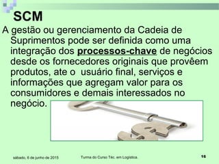 Turma do Curso Téc. em Logística. 16sábado, 6 de junho de 2015
A gestão ou gerenciamento da Cadeia de
Suprimentos pode ser definida como uma
integração dos processos-chave de negócios
desde os fornecedores originais que provêem
produtos, ate o usuário final, serviços e
informações que agregam valor para os
consumidores e demais interessados no
negócio.
SCM
 