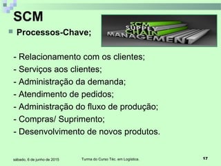 Turma do Curso Téc. em Logística. 17sábado, 6 de junho de 2015
 Processos-Chave;
- Relacionamento com os clientes;
- Serviços aos clientes;
- Administração da demanda;
- Atendimento de pedidos;
- Administração do fluxo de produção;
- Compras/ Suprimento;
- Desenvolvimento de novos produtos.
SCM
 
