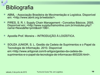 Turma do Curso Téc. em Logística. 19sábado, 6 de junho de 2015
 ABML - Associação Brasileira de Movimentação e Logística. Disponível
em: <http://www.abml.org.br/website/>.
Bibliografia
 PIRES, S. R. I. Supply Chain Management - Conceitos Básicos. 2005.
Disponível em: <http://www.supplychainonline.com.br/modules.php?
name=News&file=print&sid=196>.
 Apostila Prof. Moreira – INTRODUÇÃO À LOGÍSTICA.
 SOUZA JUNIOR, S. L. Gestão da Cadeia de Suprimentos e o Papel da
Tecnologia de Informação. 2010. Disponível
em:<http://www.artigonal.com/ti-artigos/gestao-da-cadeia-de-
suprimentos-e-o-papel-da-tecnologia-de-informacao-893228.html>.
 