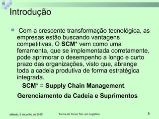 Turma do Curso Téc. em Logística. 3sábado, 6 de junho de 2015
Introdução
 Com a crescente transformação tecnológica, as
empresas estão buscando vantagens
competitivas. O SCM* vem como uma
ferramenta, que se implementada corretamente,
pode aprimorar o desempenho a longo e curto
prazo das organizações, visto que, abrange
toda a cadeia produtiva de forma estratégica
integrada.
SCM* = Supply Chain Management.
Gerenciamento da Cadeia e Suprimentos
 