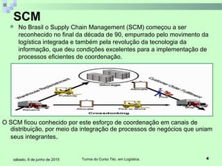 Turma do Curso Téc. em Logística. 4sábado, 6 de junho de 2015
 No Brasil o Supply Chain Management (SCM) começou a ser
reconhecido no final da década de 90, empurrado pelo movimento da
logística integrada e também pela revolução da tecnologia da
informação, que deu condições excelentes para a implementação de
processos eficientes de coordenação.
SCM
O SCM ficou conhecido por este esforço de coordenação em canais de
distribuição, por meio da integração de processos de negócios que uniam
seus integrantes.
 