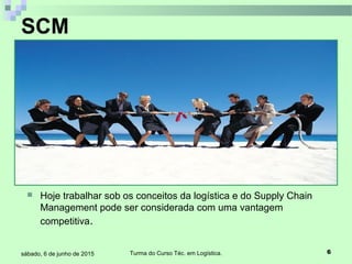 Turma do Curso Téc. em Logística. 6sábado, 6 de junho de 2015
 Hoje trabalhar sob os conceitos da logística e do Supply Chain
Management pode ser considerada com uma vantagem
competitiva.
SCM
 