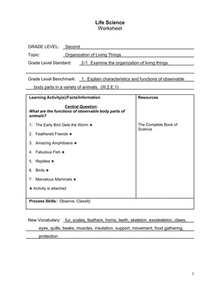 1 
Life Science 
Worksheet 
GRADE LEVEL: Second 
Topic: Organization of Living Things 
Grade Level Standard: 2-1 Examine the organization of living things. 
Grade Level Benchmark: 1. Explain characteristics and functions of observable 
body parts in a variety of animals. (III.2.E.1) 
Learning Activity(s)/Facts/Information 
Central Question: 
What are the functions of observable body parts of 
animals? 
1. The Early Bird Gets the Worm i 
2. Feathered Friends i 
3. Amazing Amphibians i 
4. Fabulous Fish i 
5. Reptiles i 
6. Birds i 
7. Marvelous Mammals i 
i Activity is attached 
Resources 
The Complete Book of 
Science 
Process Skills: Observe, Classify 
New Vocabulary: fur, scales, feathers, horns, teeth, skeleton, exoskeleton, claws, 
eyes, quills, beaks, muscles, insulation, support, movement, food gathering, 
protection 
 