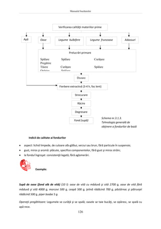 Manualul bucătarului
126
Indicii de calitate ai fondurilor
 aspect: lichid limpede, de culoare alb-gălbui, verzui sau brun, fără particule în suspensie;
 gust, miros şi aromă: plăcute, specifice componentelor, fără gust şi miros străin;
 la fondul îngroşat: consistenţă legată, fără aglomerări.
Exemple:
Supă de oase (fond alb de vită) (10 l): oase de vită cu măduvă şi sită 2700 g, oase de vită fără
măduvă şi sită 4000 g, morcovi 500 g, ceapă 500 g, ţelină rădăcină 700 g, păstârnac şi pătrunjel
rădăcină 500 g, piper boabe 5 g.
Operaţii pregătitoare: Legumele se curăţă şi se spală; oasele se taie bucăţi, se opăresc, se spală cu
apă rece.
Verificarea calităţii materiilor prime
Oase Legume bulbifere Legume frunzoase Adaosuri
Prelucrări primare
Spălare Spălare Curăţare
Pregătire
Tăiere Curăţare Spălare
Opărire Spălare
Apă
Dozare
Fierbere extractivă (3-4 h, foc lent)
Strecurare
Răcire
Degresare
Fond (supă)
Schema nr.3.1.3.
Tehnologia generală de
obţinere a fondurilor de bază
 