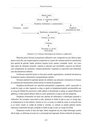 Manualul bucătarului
177
Schema 3.3.5. Schema tehnologică de obţinere a sufleurilor
Materiile prime folosite la prepararea sufleurilor sunt: margarină sau unt, făină şi lapte
pentru sosul alb, care asigură legarea compoziţiei şi o parte din valoarea nutritivă a produsului
prin aportul de glucide, lipide, proteine; legume (roşii, spanac, conopidă, vinete etc.) care
aduc aport de substanţe minerale, vitamine şi glucide uşor asimilabile, caşcaval sau brânză,
care completează, de asemenea, valoarea produsului. Legumele şi caşcavalul sunt alimentele
care dau denumirea sufleului.
Verificarea materiilor prime se face prin metode organoleptice, urmărind introducerea
în preparate numai a alimentelor corespunzătoare calitativ.
Dozarea cantitativă cuprinde operaţii de cântărire sau măsurare volumetrică, în funcţie
de cantitatea prevăzută pentru materii prime în reţetele de preparare.
Pregătirea preliminară este specifică principalelor componente, astfel: caşcavalul se
curăţă de coajă, se rade; legumele se aleg, se spală, se îndepărtează părţile necomestibile sau
se scurg de lichidul de conservare; ouăle spălate şi dezinfectate se sparg, se separă albuşul de
gălbenuş, se bate spumă albuşul; făina se cerne; gratenurile se ung cu unt sau margarină.
Pregătirea elementelor de bază este operaţia de diferenţiere a tehnologiei generale a
sufleurilor. De exemplu: caşcavalul se rade; spanacul se fierbe în apă cu sare, se scurge apa,
se temperează şi se taie mărunt; vinetele se coc, se scurg, se curăţă de coajă, se scurg din nou
şi se toacă; roşiile se curăţă de pieliţă şi seminţe, se sotează cu puţină grăsime pentru
reducerea conţinutului de apă; conopida se fierbe în apă cu sare, se scurge de lichid.
Prepararea sosului se face din lapte, făină, margarină sau unt, după tehnologia sosului
alb de lapte, cu diferenţa că sosul are o consistenţă mai îngroşată. Pentru sufleurile de legume,
Materii prime
Dozare şi verificarea calităţii
Pregătirea preliminară a componentelor
Prepararea sosului Pregătirea
elementelor de bază
Realizarea compoziţiei
Turnarea în forme
Coacerea
Prezentare şi servire
SUFLEURI
 