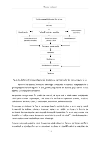 Manualul bucătarului
218
Fig. 3.6.3. Schema tehnologică generală de obţinere a preparatelor din carne, legume şi sos
Rolul fiecărei etape a procesului tehnologic şi modul de realizare au fost prezentate la
grupa preparatelor din legume. În plus, pentru preparatele din această grupă se vor realiza
operaţii specifice prelucrării cărnii.
Verificarea calităţii cărnii. În producţia culinară, se apreciază în mod curent prospeţimea
cărnii prin examen organoleptic, care constă în verificarea aspectului exterior, a culorii,
consistenţei, mirosului cărnii, a tendoanelor, articulaţiilor, a măduvei oaselor.
Prelucrarea preliminară. Se face în carmangerii sau în spaţiul destinat în acest scop şi constă
în operaţii de spălare, zvântare, tranşare, sortare pe calităti, porţionare în funcţie de
sortiment. Carnea congelată este supusă decongelării prealabile. În acest scop, carnea este
lăsată într-o încăpere rece (temperatura mediului cuprinsă între 0-80
C). După decongelare,
carnea se introduce imediat în procesul tehnologic.
Prelucrarea termică parţială a cărnii. Frecvent se aplică înăbuşirea. Carnea, porţionată conform
gramajului, se introduce într-un vas, se adaugă grasimea prevăzută în reţetă şi o cantitate de
Condimente
Adaosuri pentru
prezentare
Prelucrarea termică
parţială a legumelor
Formarea preparatului
Prepararea sosului
Prelucrări primare specifice
Verificarea calităţii materiilor prime
Dozare
Fierberea
Gratinarea
Montarea pentru prezentare
Prelucrarea termică
parţială a cărnii
Servirea
 