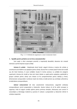 Manualul bucătarului
18
Fig. 1.1.5. Schemă de organizare a unui restaurant clasic
1. Spaţiile pentru primirea şi servirea consumatorilor
Sunt spaţii a căror amenajare prezintă o importanţă deosebită, deoarece ele creează
clientului o primă impresie asupra unităţii.
Intrarea în unitate - îndeplineşte două funcţii: asigură intrarea şi ieşirea din unitate şi
constituie loc de întâlnire sau aşteptare pentru clienţi. Accesul într-o unitate poate fi direct din stradă
sau din holul hotelului, în cazul unităţilor situate în incinta acestuia. La unităţile de categorie
superioară, intrarea din stradă se face prin holuri dotate cu spaţii pentru aşteptare, garderobă şi
grupuri sanitare pentru clienţi care trebuie să fie compartimentate pentru bărbaţi şi femei,
dimensionate corespunzător numărului maxim de clienţi, să aibă aerisire sau ventilaţie suficientă şi
să aibă dotare corespunzătoare.
Salonul restaurantului dă nota caracteristică restaurantului, asigurând ambianţa
corespunzătoare servirii preparatelor şi băuturilor. Acesta trebuie să să fie astfel conceput şi
organizat, încât să asigure condiţii optime pentru primirea clienţilor, efectuarea unor servicii în
concordaţă cu tehnologia modernă şi punerea în valoare a preparatelor şi băuturilor oferite în
unitatea respectivă.
 