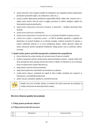 Manualul bucătarului
22
 spaţiu frigorific (care asigură condiţii de refrigerare sau congelare) pentru depozitarea
produselor perisabile (lapte, unt, brânzeturi, carne etc.);
 magazie pentru depozitarea produselor neperisabile (făină, zahăr, ulei, conserve etc.) –
spaţiu uscat, aerisit, ferit de soare şi îngheţ, prevăzut cu rafturi, dulapuri, grătare de
lemn pentru aşezarea produselor;
 spaţiu pentru depozitarea fructelor proaspete şi legumelor – încăpere răcoroasă, bine
aerisită;
 spaţiu pentru păstrarea ambalajelor;
 spaţiu pentru depozitarea inventarului de rezervă pentru bucătărie şi pentru servire;
 camera de recepţie a materiilor prime - se află în imediata apropiere a spaţiilor de
depozitare; în această încăpere se va efectua recepţia, conform normelor în vigoare, a
tuturor mărfurilor primite şi va avea următoarea dotare: cântar decimal, cântar de
masă, cărucioare pentru transportul mărfurilor, dulap pentru vase şi ustensile, rafturi,
ovoscop.
3. Spaţii sociale, pentru activităţi manageriale şi administrativ-gospodăreşti
 birouri (director de unitate, bucătar şef, personal sector financiar-contabil);
 vestiare şi grupurile sanitare sociale pentru personal (toalete şi duşuri) - aşezate astfel încât
să fie aproape de secţii, aproape de locul de intrare în clădire, iar folosirea lor să nu întretaie
fluxul circulaţiei dintre secţiile laboratorului;
 spaţiu pentru servirea mesei personalului;
 spaţiu pentru păstrarea materialelor de întreţinere şi curăţenie;
 rampă pentru deşeuri, amplasată de regulă în afara unităţii, protejată prin acoperire şi
împrejmuire, cu posibilităţi de igienizare;
 atelier mecanic, tâmplărie, spălătorie, centrală termică etc.
Stabiliţi care sunt circuitele salubre şi insalubre din cadrul sectorului de producţie al
unităţii, ţinând cont de destinaţia fiecărui spaţiu.
M1.U1.6. Dotarea spaţiilor de producţie
1. Utilaje pentru producţia culinară
a) Utilaje pentru prelucrări mecanice
Nr.
crt.
Denumire Caracteristici
 