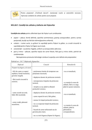 Manualul bucătarului
273
Pentru preparatul „Tochitură dacică”, menţionaţi vasele şi ustensilele necesare.
Apreciaţi condiţiile de calitate pentru acest preparat.
M3.U8.7. Condiţii de calitate şi defecte ale fripturilor
Condiţiile de calitate pentru diferitele tipuri de fripturi sunt următoarele:
 aspect – plăcut, formă definită, specifică sortimentului, gramaj corespunzător; pentru carnea
porţionată, bucăţi sau felii de mărime/grosime uniformă;
 culoare – rumen aurie, cu grileuri la suprafaţă pentru fripturi la grătar, cu crustă crocantă la
suprafaţă pentru fripturi la frigare sau la tavă;
 consistenţă – suculente, fragede, uniform şi corespunzător pătrunse;
 gust şi miros – plăcute, specifice tipului de carne folosit, fără gust şi miros străin, potrivit de
condimentate.
Nerespectarea procesului tehnologic conduce la apariţia unor defecte ale preparatelor:
Tabelul nr. 3.8.7. Defectele fripturilor
Defectul Cauzele Remedierile
Fripturi la frigare şi la tavă
- felii de carne cu aspect
neplăcut, formă inestetică,
grosime inegală;
- fără crustă crocantă la
exterior;
- carne uscată sau arsă;
fadă, fără suculenţă;
- carne crudă, pătrunsă
neuniform;
- porţionarea înainte de temperare sau
porţionare incorectă;
- depăşirea duratei de prelucrare termică;
- nerespectarea timpului de prelucrare
termică;
- stropite cu suc până la sfârşitul
prelucrării termice;
- depăşirea duratei de prelucrare termică;
- carne expusă în tavă, fără grătar;
- neunse în timpul prelucrării termice;
- nu s-a respectat timpul de prelucrare
termică;
- bucată de carne nefasonată sau de
grosime prea mare;
- nu s-a rotit frigarea (fripturi la frigare);
- nu se remediază;
- se menţin la sursa de
căldură, fără a se unge,
până la uşoara rumenire;
- nu se remediază;
- se menţin la sursa de
căldură, până la
pătrunderea
corespunzătoare;
 