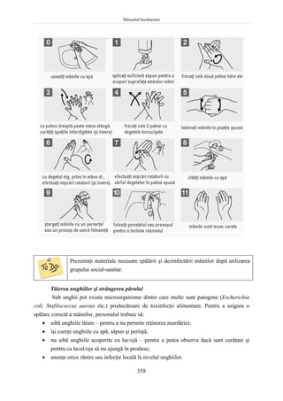 Manualul bucătarului
358
Prezentaţi materiale necesare spălării şi dezinfectării mâinilor după utilizarea
grupului social-sanitar.
Tăierea unghiilor şi strângerea părului
Sub unghii pot exista microorganisme dintre care multe sunt patogene (Escherichia
coli, Stafilococcus aureus etc.) producătoare de toxinfecţii alimentare. Pentru a asigura o
spălare corectă a mâinilor, personalul trebuie să:
 aibă unghiile tăiate – pentru a nu permite reţinerea murdăriei;
 îşi cureţe unghiile cu apă, săpun şi periuţă;
 nu aibă unghiile acoperite cu lac/ojă – pentru a putea observa dacă sunt curăţate şi
pentru ca lacul/oja să nu ajungă în produse;
 anunţe orice rănire sau infecţie locală la nivelul unghiilor.
 
