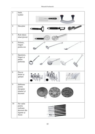 Manualul bucătarului
32
3 Satâr,
tocător
4 Decojitor
5 Role tăiere
aluat (pizza)
6 Polonic,
linguri
pentru sos
7 Spumiere,
linguri şi
palete
perforate
8 Poş cu
duiuri şi
şpriţuri
9 Şabloane
pentru
decupare
aluaturi şi
decoruri
10 Set cuţite
pentru
realizare
decoruri din
legume şi
fructe
 