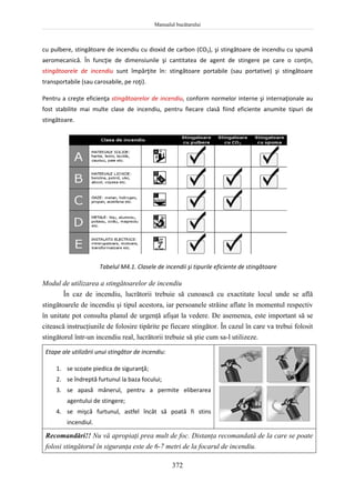 Manualul bucătarului
372
cu pulbere, stingătoare de incendiu cu dioxid de carbon (CO2), şi stingătoare de incendiu cu spumă
aeromecanică. În funcţie de dimensiunile şi cantitatea de agent de stingere pe care o conţin,
stingătoarele de incendiu sunt împărţite în: stingătoare portabile (sau portative) şi stingătoare
transportabile (sau carosabile, pe roţi).
Pentru a creşte eficienţa stingătoarelor de incendiu, conform normelor interne şi internaţionale au
fost stabilite mai multe clase de incendiu, pentru fiecare clasă fiind eficiente anumite tipuri de
stingătoare.
Tabelul M4.1. Clasele de incendii şi tipurile eficiente de stingătoare
Modul de utilizarea a stingătoarelor de incendiu
În caz de incendiu, lucrătorii trebuie să cunoască cu exactitate locul unde se află
stingătoarele de incendiu şi tipul acestora, iar persoanele străine aflate în momentul respectiv
în unitate pot consulta planul de urgenţă afişat la vedere. De asemenea, este important să se
citească instrucţiunile de folosire tipărite pe fiecare stingător. În cazul în care va trebui folosit
stingătorul într-un incendiu real, lucrătorii trebuie să ştie cum sa-l utilizeze.
Etape ale utilizării unui stingător de incendiu:
1. se scoate piedica de siguranţă;
2. se îndreptă furtunul la baza focului;
3. se apasă mânerul, pentru a permite eliberarea
agentului de stingere;
4. se mişcă furtunul, astfel încât să poată fi stins
incendiul.
Recomandări!! Nu vă apropiaţi prea mult de foc. Distanţa recomandată de la care se poate
folosi stingătorul în siguranţa este de 6-7 metri de la focarul de incendiu.
 