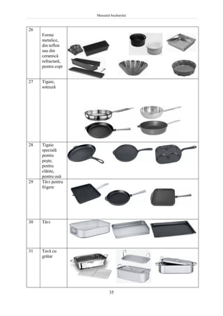 Manualul bucătarului
35
26
Forme
metalice,
din teflon
sau din
ceramică
refractară,
pentru copt
27 Tigaie,
soteuză
28 Tigaie
specială
pentru
peşte,
pentru
clătite,
pentru ouă
29 Tăvi pentru
frigere
30 Tăvi
31 Tavă cu
grătar
 