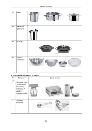 Manualul bucătarului
36
32 Oale
33 Oală sub
presiune
34 Cratiţe
35 Boluri,
castroane
6. Instrumente de măsură şi control
Nr.
crt.
Denumire Caracteristici
1 Cântar de masă
(semiautomat,
electronic);
platformă de
cântărire
pentru recepţie
2 Linguriţe
măsurare
 