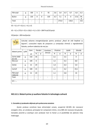 Manualul bucătarului
69
Pătrunjel g 100 5 5 95 3,6 3,4 0,7 0,7 6,6 6,3
Bulion g 150 0 0 150 4,7 7,1 0 0 17,6 26,
4
Total - - - - - - 273,4 - 118,5 - 152
VE = 4,1 x P + 9,3 x L + 4,1 x G
VE = 4,1 x 273,4 + 9,3 x 118,5 + 4,1 x 152 = 2847 kcal/10 porţii
VE/porţie = 285 kcal/porţie
Calculaţi valoarea energetică/porţie pentru produsul „Rasol de vită împănat cu
legume”, cunoscând reţeta de preparare şi compoziţia chimică a ingredientelor
folosite, conform tabelului de mai jos:
Materii prime U/M
Cant.
10
porţii
Pierderi Cantitate
rămasă
Proteine Lipide Glucide
% g % g % g % g
Carne slabă
de vită
g 150 30 2,1 3,5 0
Morcovi g 100 8 1,5 0,3 8,8
Ţelină g 15 29 1,4 0,3 5,9
Cartofi g 100 15 2,1 0,2 19,1
Pătrunjel
rădăcină
g 15 20 1,1 0,8 10
Total - - - - - - - -
VE = ...
M2.U1.5. Materii prime şi auxiliare folosite în tehnologia culinară
1. Cerealele şi produsele obţinute prin prelucrarea acestora
Aceste produse constituie baza alimentaţiei umane, acoperind 40-50% din necesarul
energetic zilnic, iar amidonul, principalul lor component chimic, circa 80% din necesarul de glucide.
Cerealele prezintă şi avantajul unor producţii mari la hectar şi al posibilităţii de păstrare timp
îndelungat.
 
