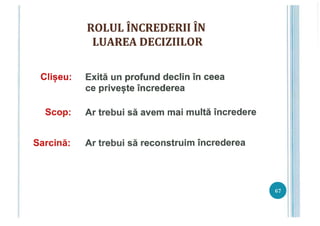 Cum luăm decizii