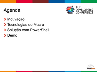 Globalcode – Open4education
Agenda
Motivação
Tecnologias de Macro
Solução com PowerShell
Demo
 