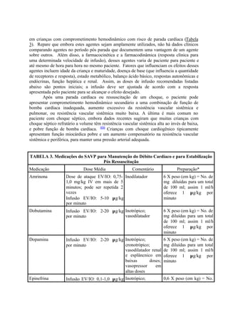 em crianças com comprometimento hemodinâmico com risco de parada cardíaca (Tabela
3). Repare que embora estes agentes sejam amplamente utilizados, não há dados clínicos
comparando agentes no período pós parada que documentem uma vantagem de um agente
sobre outros. Além disso, a farmacocinética e a farmacodinâmica (resposta clínica para
uma determinada velocidade de infusão), desses agentes varia de paciente para paciente e
até mesmo de hora para hora no mesmo paciente. Fatores que influenciam os efeitos desses
agentes incluem idade da criança e maturidade, doença de base (que influencia a quantidade
de receptores e resposta), estado metabólico, balanço ácido básico, respostas autonômicas e
endócrinas, função hepática e renal. Assim, as doses de infusão recomendadas listadas
abaixo são pontos iniciais; a infusão deve ser ajustada de acordo com a resposta
apresentada pelo paciente para se alcançar o efeito desejado.
Após uma parada cardíaca ou ressuscitação de um choque, o paciente pode
apresentar comprometimento hemodinâmico secundário a uma combinação de função de
bomba cardíaca inadequada, aumento excessivo da resistência vascular sistêmica e
pulmonar, ou resistência vascular sistêmica muito baixa. A última é mais comum no
paciente com choque séptico, embora dados recentes sugiram que muitas crianças com
choque séptico refratário a volume têm resistência vascular sistêmica alta ao invés de baixa,
e pobre função de bomba cardíaca. 406
Crianças com choque cardiogênico tipicamente
apresentam função miocárdica pobre e um aumento compensatório na resistência vascular
sistêmica e periférica, para manter uma pressão arterial adequada.
TABELA 3. Medicações do SAVP para Manutenção do Débito Cardíaco e para Estabilização
Pós Ressuscitação
Medicação Dose Média Comentário Preparação*
Amrinona Dose de ataque EV/IO: 0,75-
1,0 mg/kg IV em mais de 5
minutos; pode ser repetida 2
vezes
Infusão EV/IO: 5-10 µg/kg
por minuto
Inodilatador 6 X peso (em kg) = No. de
mg diluídas para um total
de 100 ml; assim 1 ml/h
oferece 1 µg/kg por
minuto
Dobutamina Infusão EV/IO: 2-20 µg/kg
por minuto
Inotrópico;
vasodilatador
6 X peso (em kg) = No. de
mg diluídas para um total
de 100 ml; assim 1 ml/h
oferece 1 µg/kg por
minuto
Dopamina Infusão EV/IO: 2-20 µg/kg
por minuto
Inotrópico;
cronotrópico;
vasodilatador renal
e esplâncnico em
baixas doses;
vasopressor em
altas doses
6 X peso (em kg) = No. de
mg diluídas para um total
de 100 ml; assim 1 ml/h
oferece 1 µg/kg por
minuto
Epinefrina Infusão EV/IO: 0,1-1,0 µg/kg Inotrópico; 0,6 X peso (em kg) = No.
 