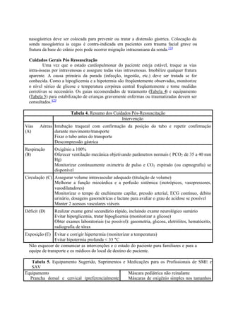 nasogástrica deve ser colocada para prevenir ou tratar a distensão gástrica. Colocação da
sonda nasogástrica às cegas é contra-indicada em pacientes com trauma facial grave ou
fratura da base do crânio pois pode ocorrer migração intracraniana da sonda.328
Cuidados Gerais Pós Ressuscitação
Uma vez que o estado cardiopulmonar do paciente esteja estável, troque as vias
intra-ósseas por intravenosas e assegure todas vias intravenosas. Imobilize qualquer fratura
aparente. A causa primária da parada (infecção, ingestão, etc.) deve ser tratada se for
conhecida. Como a hipoglicemia e a hipotermia são freqüentemente observadas, monitorize
o nível sérico de glicose e temperatura corpórea central freqüentemente e tome medidas
corretivas se necessário. Os guias recomendados de tratamento (Tabela 4) e equipamento
(Tabela 5) para estabilização de crianças gravemente enfermas ou traumatizadas devem ser
consultados.429
Tabela 4. Resumo dos Cuidados Pós-Ressuscitação
Intervenção
Vias Aéreas
(A)
Intubação traqueal com confirmação da posição do tubo e repetir confirmação
durante movimento/transporte
Fixar o tubo antes do transporte
Descompressão gástrica
Respiração
(B)
Oxigênio a 100%
Oferecer ventilação mecânica objetivando parâmetros normais ( PCO2 de 35 a 40 mm
Hg)
Monitorizar continuamente oximetria de pulso e CO2 expirado (ou capnografia) se
disponível
Circulação (C) Assegurar volume intravascular adequado (titulação de volume)
Melhorar a função miocárdica e a perfusão sistêmica (inotrópicos, vasopressores,
vasodilatadores)
Monitorizar o tempo de enchimento capilar, pressão arterial, ECG contínuo, débito
urinário, dosagens gasométricas e lactato para avaliar o grau de acidose se possível
Manter 2 acessos vasculares viáveis
Déficit (D) Realizar exame geral secundário rápido, incluindo exame neurológico sumário
Evitar hiperglicemia, tratar hipoglicemia (monitorizar a glicose)
Obter exames laboratoriais (se possível): gasometria, glicose, eletrólitos, hematócrito,
radiografia de tórax
Exposição (E) Evitar e corrigir hipertermia (monitorizar a temperatura)
Evitar hipotermia profunda < 33 °C
Não esquecer de comunicar as intervenções e o estado do paciente para familiares e para a
equipe de transporte e os médicos do local de destino do paciente.
Tabela 5. Equipamento Sugerido, Suprimentos e Medicações para os Profissionais de SME e
SAV
Equipamento
Prancha dorsal e cervical (preferencialmente
Máscara pediátrica não reinalante
Máscaras de oxigênio simples nos tamanhos
 