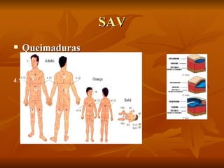 SAV Queimaduras 9 9 9 9 9 9 9 4.12 