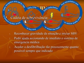 SBV Cadeia de sobrevivência: Reconhecer gravidade da situação e iniciar SBV Pedir ajuda accionando de imediato o sistema de emergencia médica Aceder a desfibrilhação tão precocemente quanto possivel sempre que indicado 