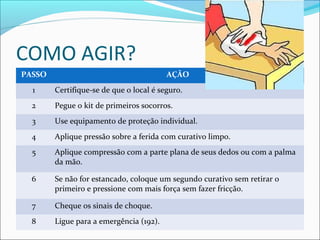 COMO AGIR?
PASSO AÇÃO
1 Certifique-se de que o local é seguro.
2 Pegue o kit de primeiros socorros.
3 Use equipamento de proteção individual.
4 Aplique pressão sobre a ferida com curativo limpo.
5 Aplique compressão com a parte plana de seus dedos ou com a palma
da mão.
6 Se não for estancado, coloque um segundo curativo sem retirar o
primeiro e pressione com mais força sem fazer fricção.
7 Cheque os sinais de choque.
8 Ligue para a emergência (192).
 