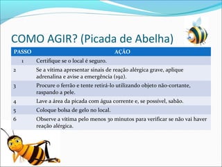 COMO AGIR? (Picada de Abelha)
PASSO AÇÃO
1 Certifique se o local é seguro.
2 Se a vítima apresentar sinais de reação alérgica grave, aplique
adrenalina e avise a emergência (192).
3 Procure o ferrão e tente retirá-lo utilizando objeto não-cortante,
raspando a pele.
4 Lave a área da picada com água corrente e, se possível, sabão.
5 Coloque bolsa de gelo no local.
6 Observe a vítima pelo menos 30 minutos para verificar se não vai haver
reação alérgica.
 