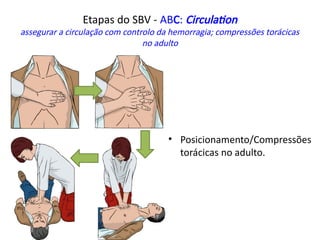 Suporte Básico de Vida para aplicar no dia a dia da atividade Humana | PPTX