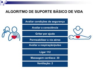 4 – Posição Lateral de SegurançaQuando não há suspeita de trauma.Vitima inconsciente mas ventila e respira eficazmente.Libertar a Via Aérea e Promover a protecção da via aérea.