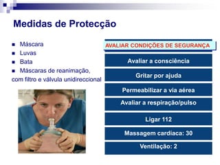 5 – SUPORTE BÁSICO DE VIDA  Cerca de 700.000 PCR por ano na Europa.  Sobrevivência até alta Hospitalar 5%.  Nos casos em que a vítima tem acesso a SBV precoce, a sobrevivência aumenta 2 a 3 vezes.  SBV imediato e Desfibrilhação precoce (1 a 2´) resulta em taxas de sobrevivência superiores a 60%.
