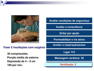 cianetos, ácidos, organofosforados…