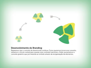 Reformulação Logotipo - Suporte Imagem