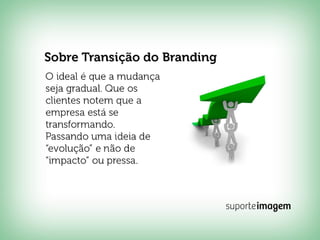 Reformulação Logotipo - Suporte Imagem