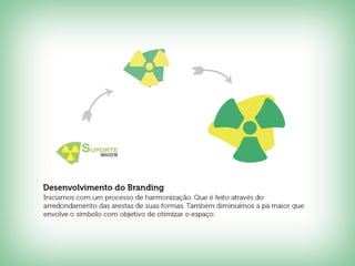 Reformulação Logotipo - Suporte Imagem
