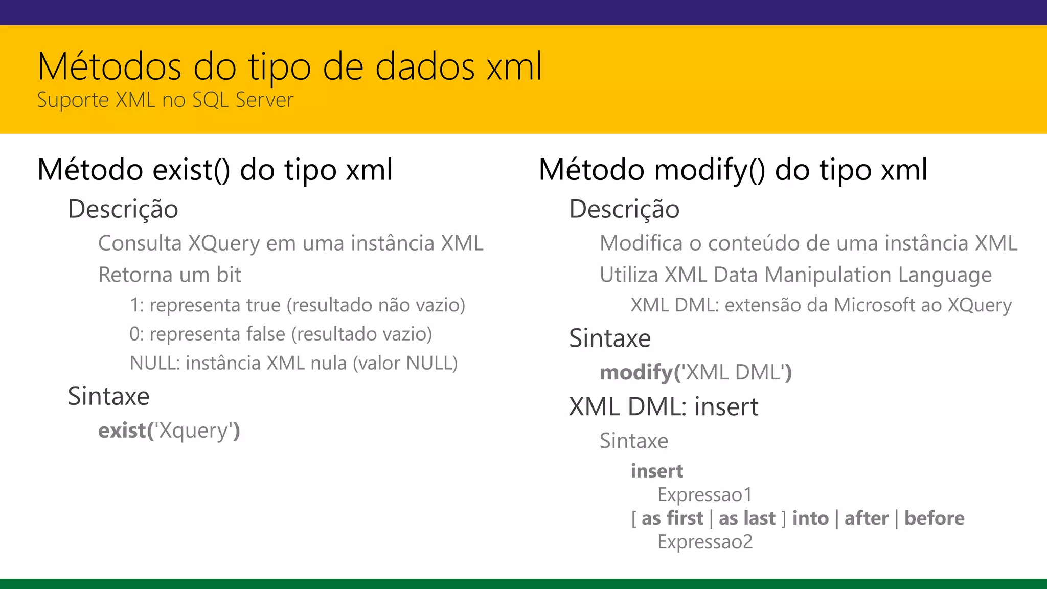 Métodos do tipo de dados xml
Suporte XML no SQL Server
Método exist() do tipo xml
Descrição
Consulta XQuery em uma instância XML
Retorna um bit
1: representa true (resultado não vazio)
0: representa false (resultado vazio)
NULL: instância XML nula (valor NULL)
Sintaxe
exist('Xquery')
Método modify() do tipo xml
Descrição
Modifica o conteúdo de uma instância XML
Utiliza XML Data Manipulation Language
XML DML: extensão da Microsoft ao XQuery
Sintaxe
modify('XML DML')
XML DML: insert
Sintaxe
insert
Expressao1
[ as first | as last ] into | after | before
Expressao2
 