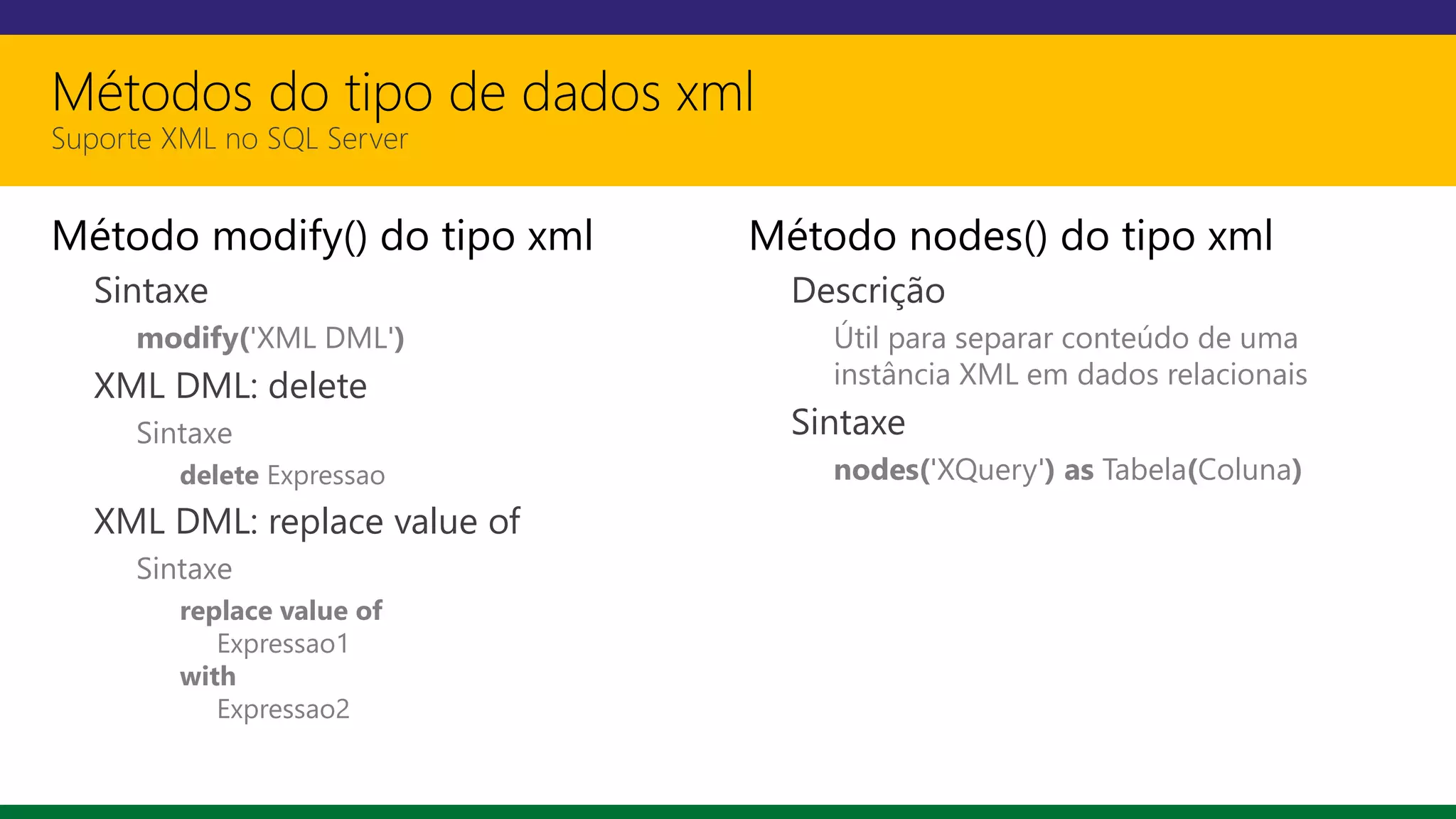 Métodos do tipo de dados xml
Suporte XML no SQL Server
Método modify() do tipo xml
Sintaxe
modify('XML DML')
XML DML: delete
Sintaxe
delete Expressao
XML DML: replace value of
Sintaxe
replace value of
Expressao1
with
Expressao2
Método nodes() do tipo xml
Descrição
Útil para separar conteúdo de uma
instância XML em dados relacionais
Sintaxe
nodes('XQuery') as Tabela(Coluna)
 