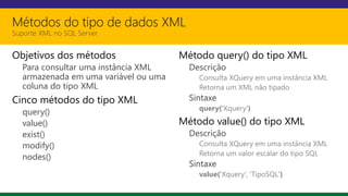 Métodos do tipo de dados XML
Suporte XML no SQL Server
Objetivos dos métodos
Para consultar uma instância XML
armazenada em uma variável ou uma
coluna do tipo XML
Cinco métodos do tipo XML
query()
value()
exist()
modify()
nodes()
Método query() do tipo XML
Descrição
Consulta XQuery em uma instância XML
Retorna um XML não tipado
Sintaxe
query('Xquery')
Método value() do tipo XML
Descrição
Consulta XQuery em uma instância XML
Retorna um valor escalar do tipo SQL
Sintaxe
value('Xquery', 'TipoSQL')
 