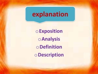 oExposition
oAnalysis
oDefinition
oDescription
explanation
 