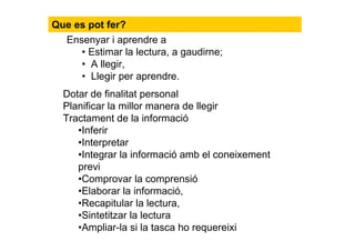 Ensenyar i aprendre a
• Estimar la lectura, a gaudir-ne;
• A llegir,
• Llegir per aprendre.
Dotar de finalitat personal
Planificar la millor manera de llegir
Tractament de la informació
•Inferir
•Interpretar
•Integrar la informació amb el coneixement
previ
•Comprovar la comprensió
•Elaborar la informació,
•Recapitular la lectura,
•Sintetitzar la lectura
•Ampliar-la si la tasca ho requereixi
Que es pot fer?
 