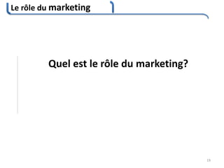 Le rôle du marketing
19
Quel est le rôle du marketing?
 