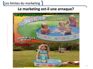 Les limites du marketing
23
Le marketing est-il une arnaque?
 