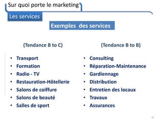 Sur quoi porte le marketing
31
Les services
(Tendance B to C)
• Transport
• Formation
• Radio - TV
• Restauration-Hôtellerie
• Salons de coiffure
• Salons de beauté
• Salles de sport
(Tendance B to B)
• Consulting
• Réparation-Maintenance
• Gardiennage
• Distribution
• Entretien des locaux
• Travaux
• Assurances
Exemples des services
 