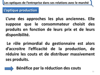 Les optiques de l’entreprise dans ses relations avec le marché
53
L’une des approches les plus anciennes. Elle
suppose que le consommateur choisit des
produits en fonction de leurs prix et de leurs
disponibilité.
Le rôle primordial du gestionnaire est alors
d’accroitre l’efficacité de la production, de
réduire les couts et de distribuer massivement
ses produits.
L’optique production
Bénéfice par la réduction des couts
 