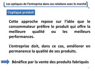 Les optiques de l’entreprise dans ses relations avec le marché
54
Cette approche repose sur l’idée que le
consommateur préfère le produit qui offre la
meilleure qualité ou les meilleurs
performances.
L’entreprise doit, dans ce cas, améliorer en
permanence la qualité de ses produits.
L’optique produit
Bénéfice par la vente des produits fabriqués
 