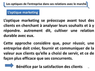 Les optiques de l’entreprise dans ses relations avec le marché
56
L’optique marketing se préoccupe avant tout des
clients en cherchant à analyser leurs souhaits et à y
répondre. autrement dit, cultiver une relation
durable avec eux.
Cette approche considère que, pour réussir, une
entreprise doit créer, fournir et communiquer de la
valeur aux clients qu’elle a choisi de servir, et ce de
façon plus efficace que ses concurrents.
L’optique marketing
Bénéfice par la satisfaction des clients
 