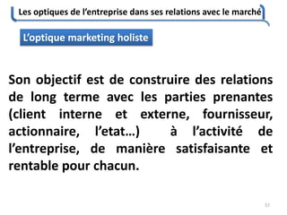 Les optiques de l’entreprise dans ses relations avec le marché
57
Son objectif est de construire des relations
de long terme avec les parties prenantes
(client interne et externe, fournisseur,
actionnaire, l’etat…) à l’activité de
l’entreprise, de manière satisfaisante et
rentable pour chacun.
L’optique marketing holiste
 