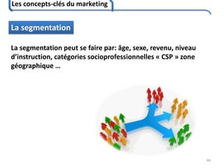 Les concepts-clés du marketing
68
La segmentation
La segmentation peut se faire par: âge, sexe, revenu, niveau
d’instruction, catégories socioprofessionnelles « CSP » zone
géographique …
 